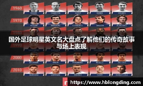 国外足球明星英文名大盘点了解他们的传奇故事与场上表现