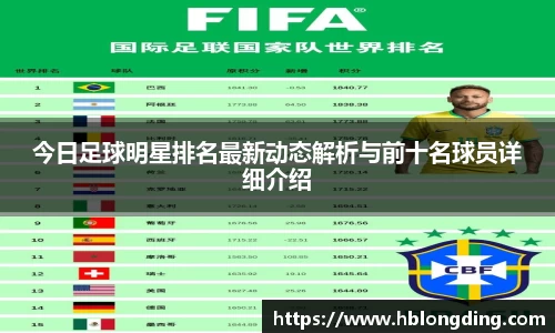 今日足球明星排名最新动态解析与前十名球员详细介绍